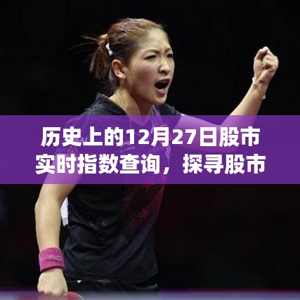历史上的股市风云，揭秘十二月二十七日股市实时指数背后的故事