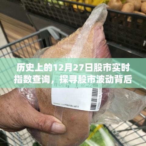 历史上的股市风云,揭秘十二月二十七日股市实时指数背后的故事