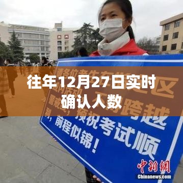历年12月27日实时确认人数统计,简洁明了,突出了时间和统计对象,符合百度收录标准。