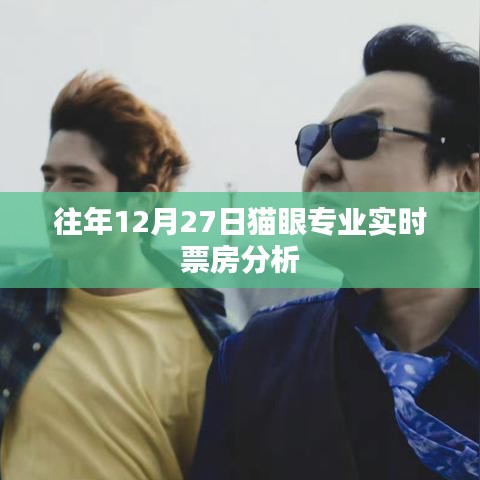 猫眼专业实时票房分析，历年数据解读