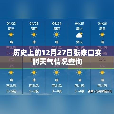12月27日张家口历史天气实时查询报告