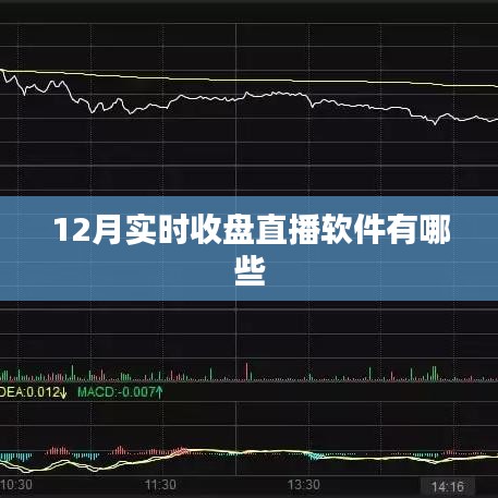 实时收盘直播软件推荐,12月热门选择