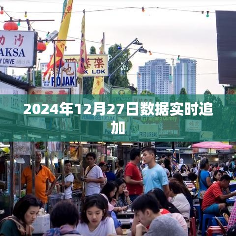 实时数据更新,2024年12月27日最新数据追加通知