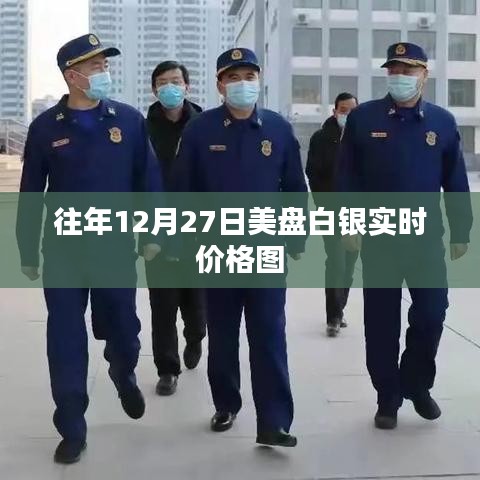 美盘白银历年12月27日实时价格走势图解析