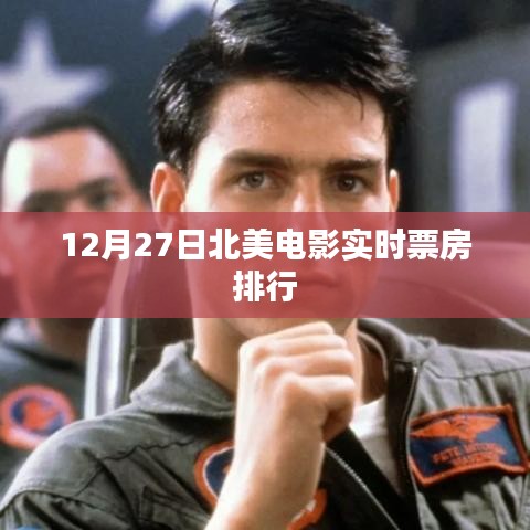 北美电影实时票房排行(12月27日)