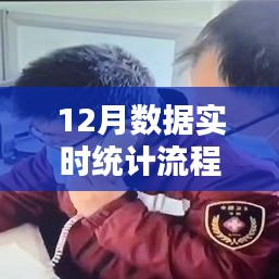 实时统计流程,掌握数据动态,洞悉市场变化