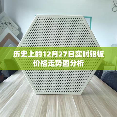 实时铝板价格走势图分析，历史12月27日数据解读