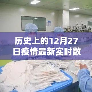 渝北区疫情实时数据，历史上的十二月二十七日最新动态