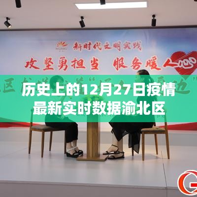 渝北区疫情实时数据,历史上的十二月二十七日最新动态