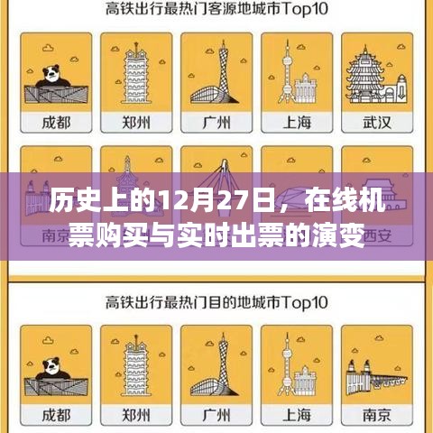 历史上的今天，在线机票购买与实时出票的演变之路