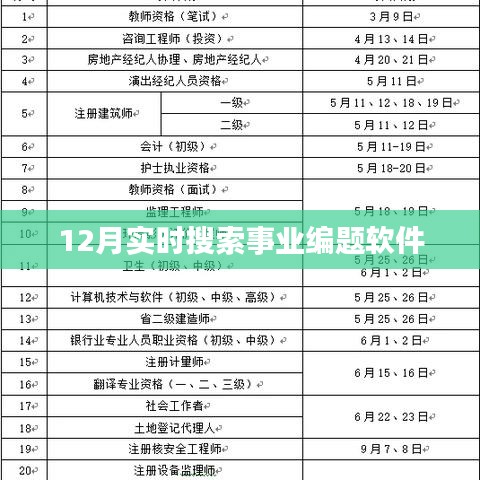 事业编考试软件实时搜索题库解析