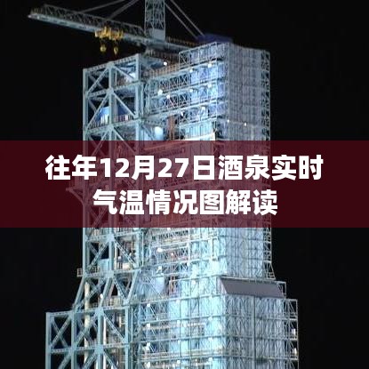 酒泉往年年末气温解读,实时数据图表分析