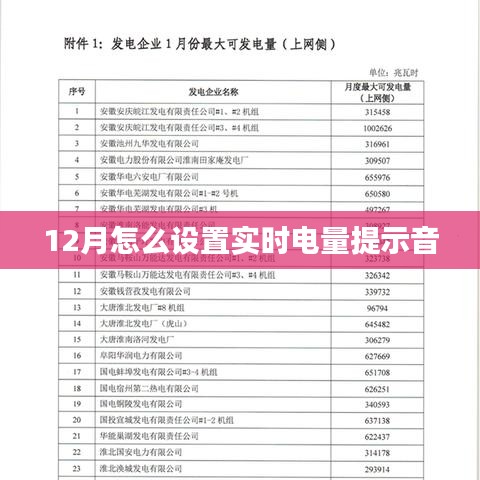 如何设置实时电量提示音?12月操作指南