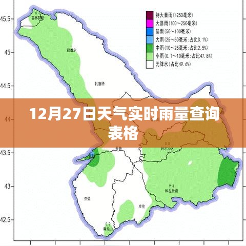 最新天气预报,12月27日实时雨量查询表