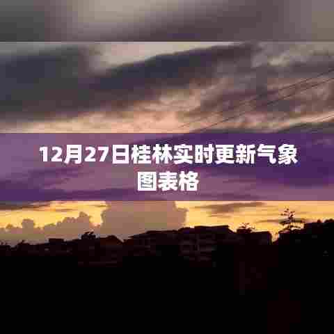 桂林最新气象图表格(实时更新)