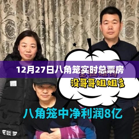 八角笼实时总票房数据公布，12月27日表现亮眼