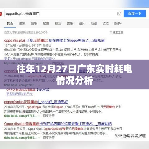 广东历年12月27日实时耗电数据分析