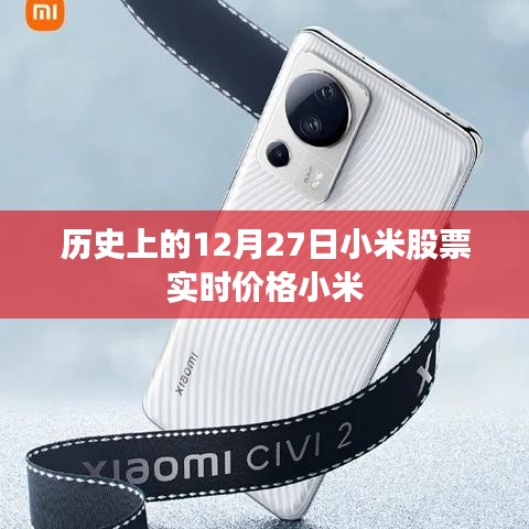小米股票历史价格回顾,12月27日实时价格动态
