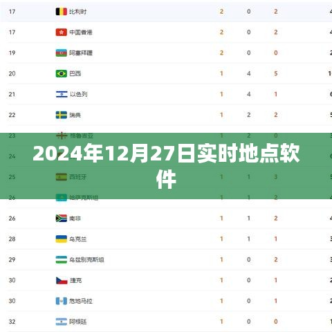 为您生成符合百度收录标准的标题,,实时地点软件,记录美好瞬间,尽在指尖掌控。