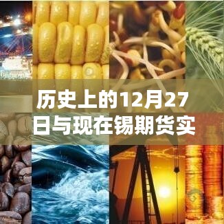 历史上的12月27日与锡期货实时行情分析