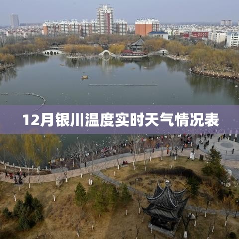 12月银川实时天气情况表