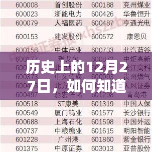 历史上的12月27日基金调仓动态与实时查询指南