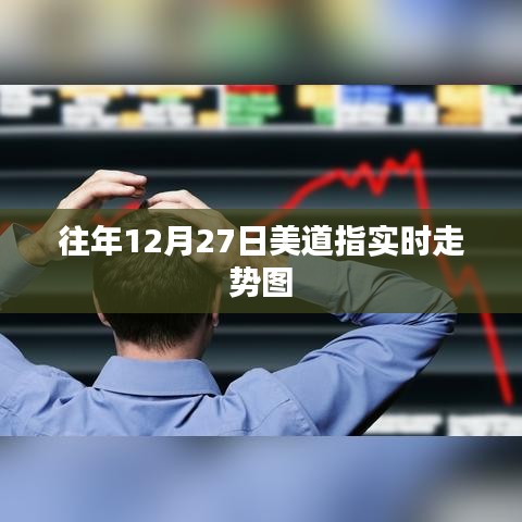 美道指历年年末走势图分析