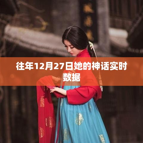 关于她的神话实时数据回顾