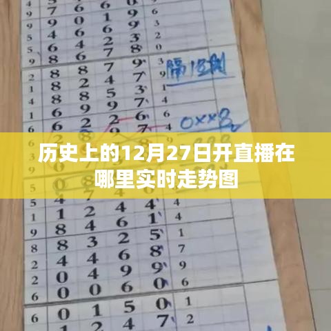 历史上的直播回顾,12月27日实时走势图概览