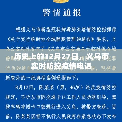 义乌市疫情实时防控电话发布于历史十二月二十七日