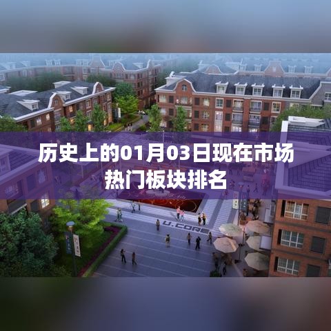 历史上的今日市场热点板块排名概览