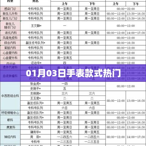 热门手表款式大揭秘,最新流行趋势解析