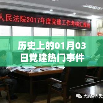 党建历史重要事件回顾,一月三日大事记