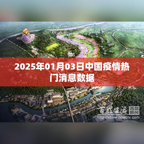中国疫情最新消息数据快报,2025年1月3日更新