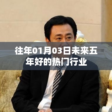 未来五年热门行业展望,哪些行业值得投资关注?