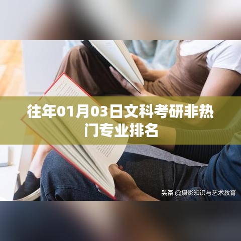 文科考研非热门专业排名揭晓,历年榜单分析