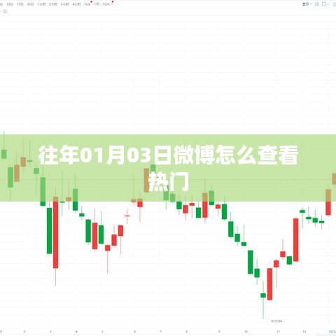 微博查看往日热门指南,01月03日热门一览