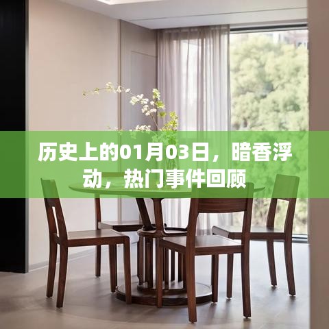 历史上的这一天,一月三日暗香浮动,热门事件回顾