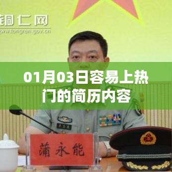 热门简历内容解析,如何撰写优质简历?