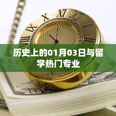 历史上的今天与留学热门专业解析,希望符合您的要求,您也可酌情调整。