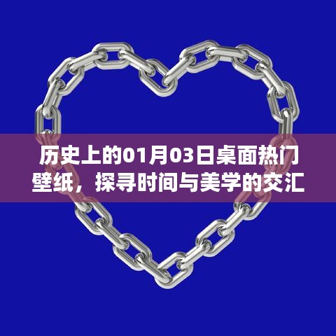 探寻时间美学交汇点,一月三日桌面壁纸历史回顾