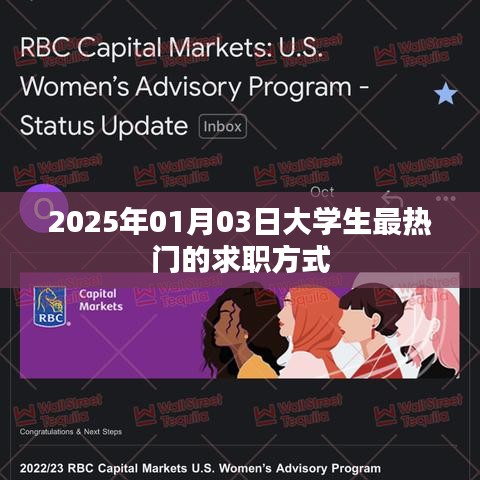 大学生求职新潮流,热门求职方式展望(XXXX年)