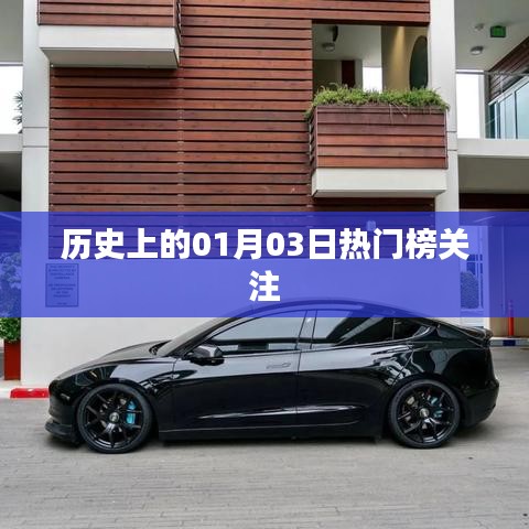 「历史上的今天,一月三日热门事件回顾」