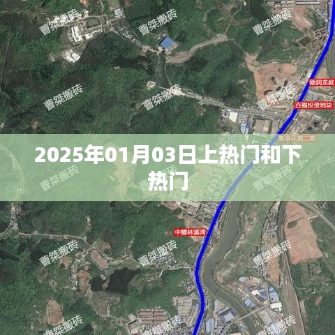 热门事件揭秘，揭秘上热门和下热门背后的故事