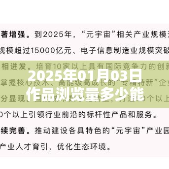 关于作品浏览量上热门的标准与建议