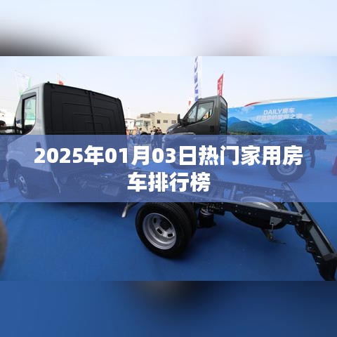 揭秘2025年热门家用房车排行榜揭晓