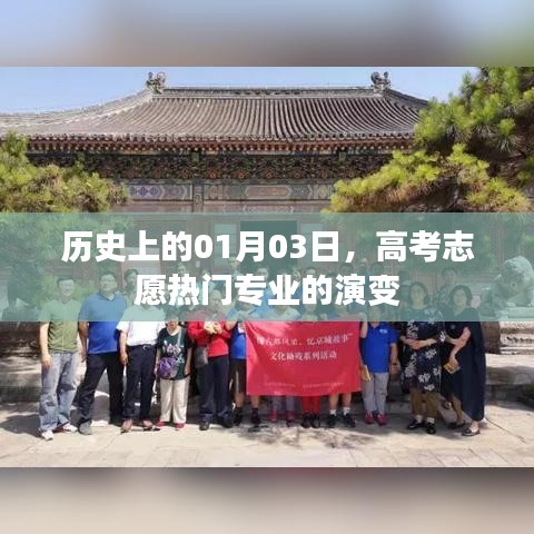 高考志愿热门专业演变，历年01月03日回顾