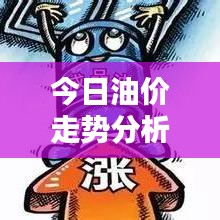 今日油价走势分析,最新消息全解析