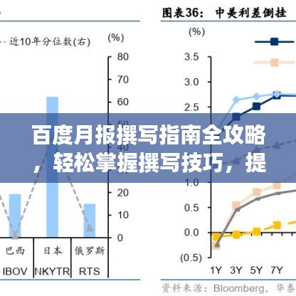 百度月报撰写指南全攻略,轻松掌握撰写技巧,提升内容吸引力!