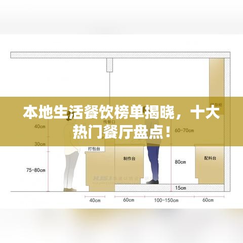 本地生活餐饮榜单揭晓,十大热门餐厅盘点!